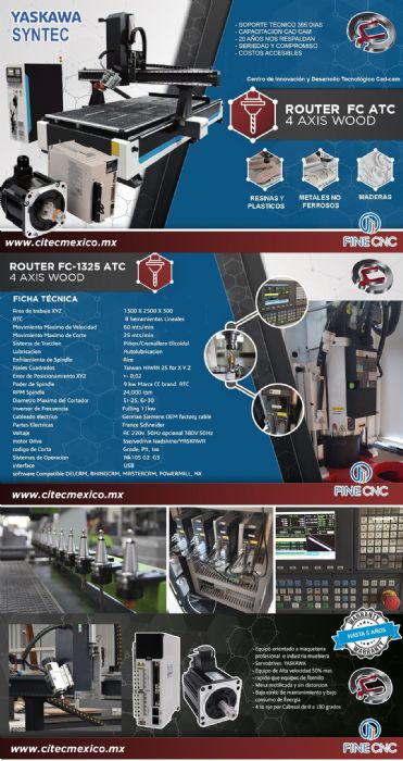 ROUTERS CNC  